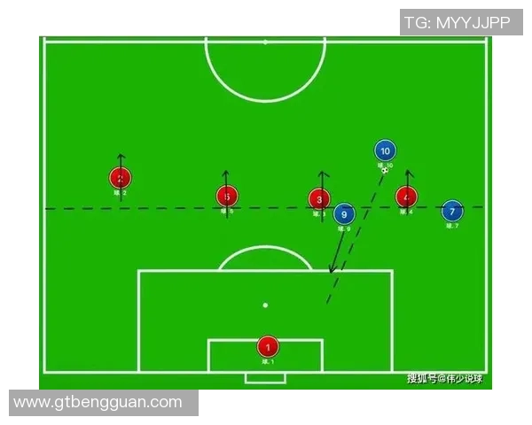 足球的强度探讨：技术与体能的完美结合与对抗的艺术